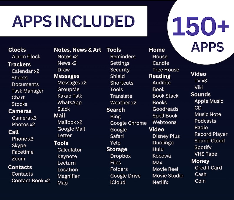 May include: A graphic showing a list of 150+ apps included in a device. The apps are categorized by function, such as Clocks, Trackers, Cameras, Call, Contacts, Notes, News & Art, Tools, Home, Reading, Video, Sounds, Money, and Search.