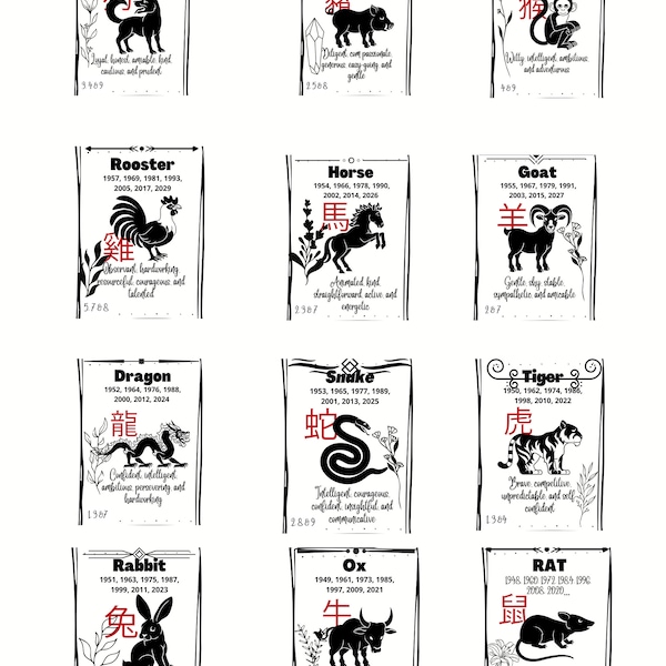 12 Chinese Zodiac Png SVG, Tarot Card png, Zodiac Signs SVG, Bundle Set, Horoscope Signs, svg png, Mug, T-Shirts Graphics, Digital Download