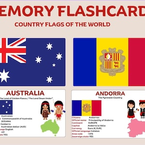 Cartes mémoire imprimables des drapeaux des pays Montessori du monde | 201 drapeaux, détails intéressants sur la géographie du pays à l'arrière