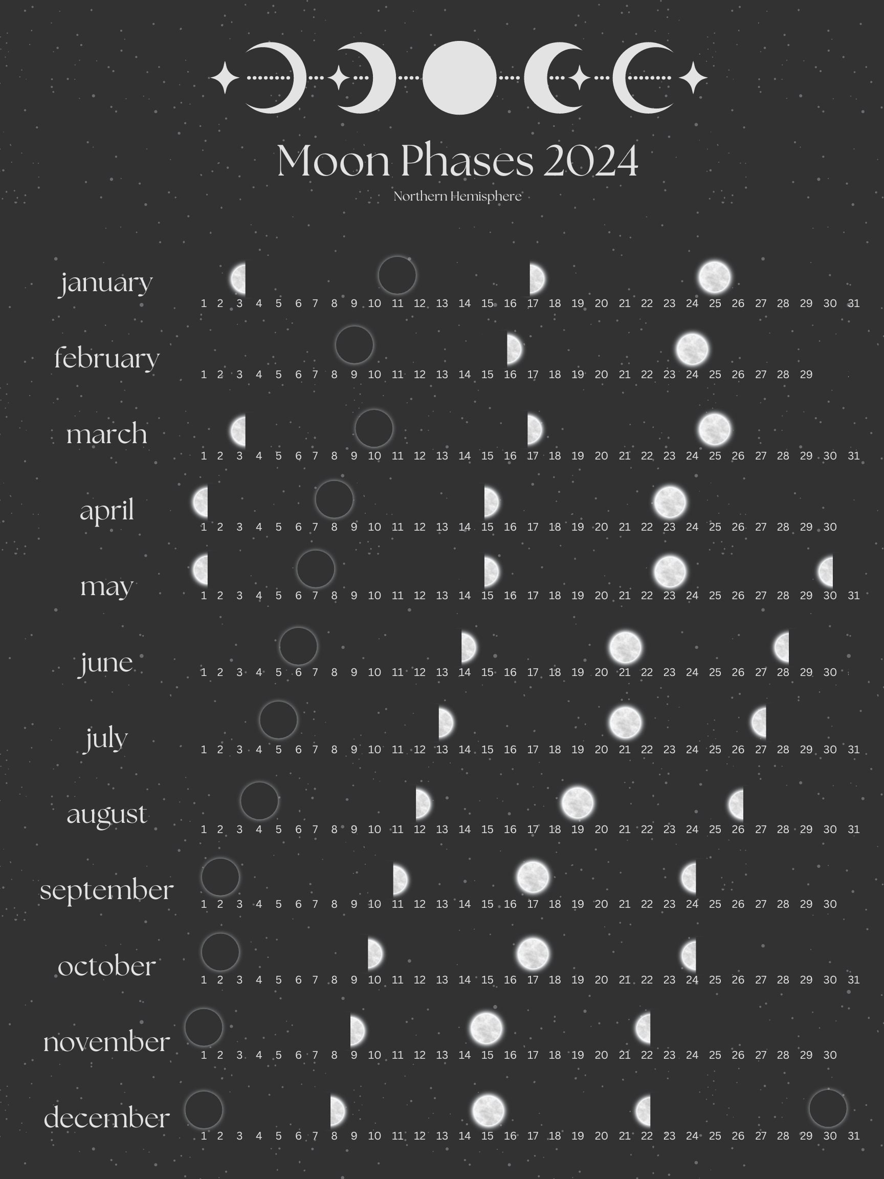 Moon Phases 2024 I Moon Phases Calendar I Moons 2024 I Moon Calendar I
