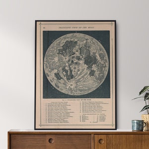 Vintage Moon Map, Antique Moon Print, Vintage Lunar Map of the Moon, Moon Map, Moon Poster, Vintage Moon