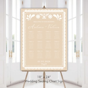 Papel Picado Boda Tabla de Asientos, Letrero Plantilla Editable Digital Imprimible, Tema Mexicano Moderno Tradicional, Decoracion Hacienda