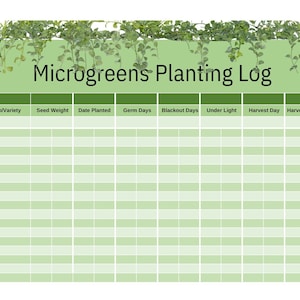 Microgreens Planting Log Bundle - Microgreens Planting Log, Microgreens Gewinnanalyse, Aktive Berechnungsdatei ~ Sofort Download