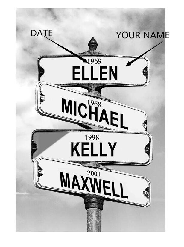 Affiche, Toile Personnalisée, Tableau Rue Carrefour.