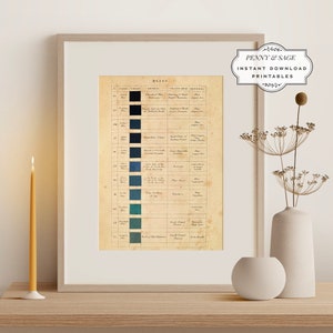 Vintage Farben der Natur Chart Blau Farben, DRUCKBARE Wandkunst, Digitaler Download
