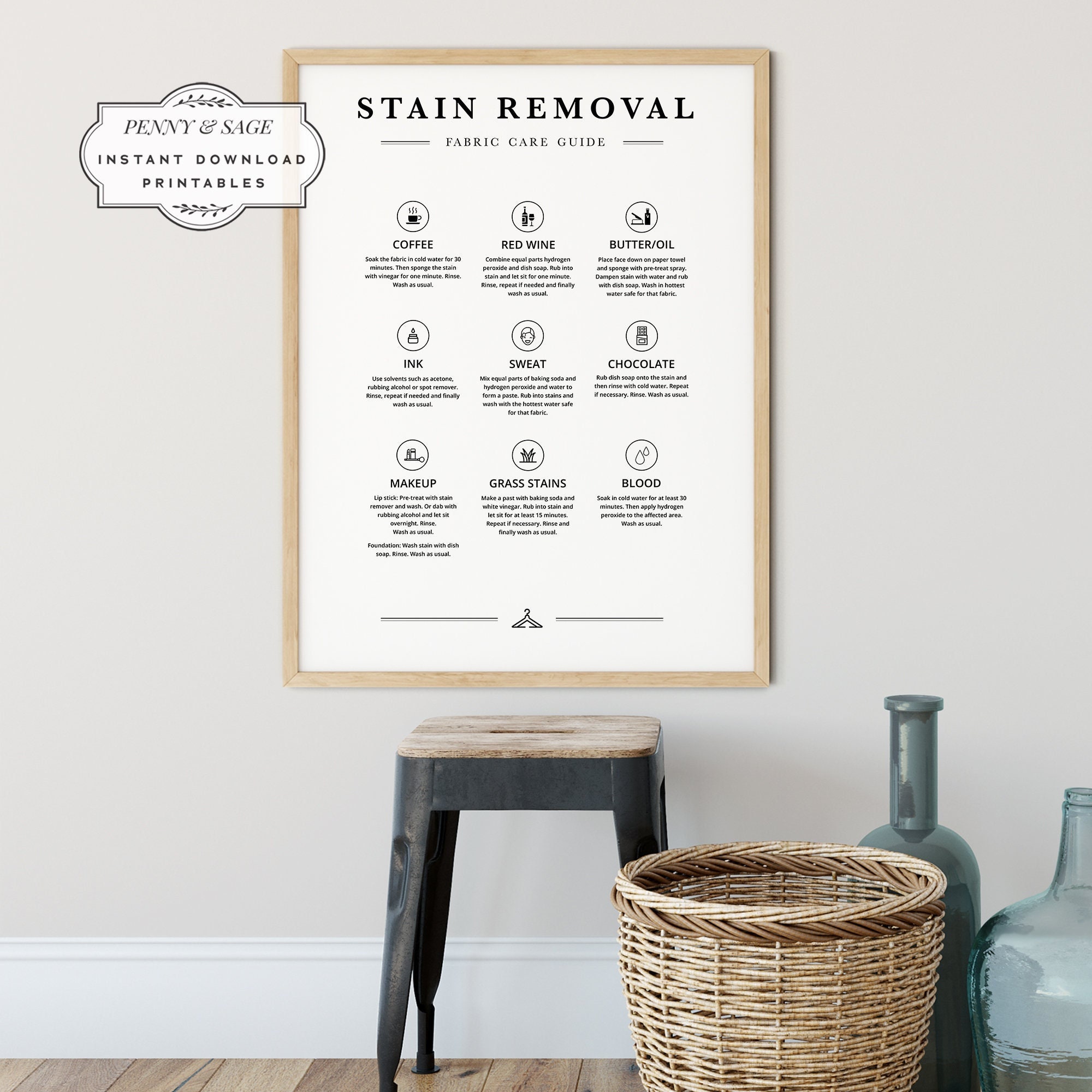 Laundry Room Art, Laundry Room Stain Removal Print, Stain Removal Print, How to Remove Stains Laundry Instructions Print, Laundry Wall Decor