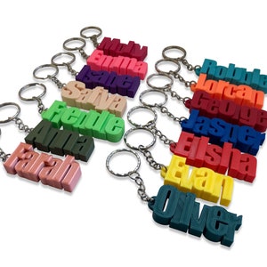 Keychain/Keyring 3D Printed Personalised Gifts for image 4