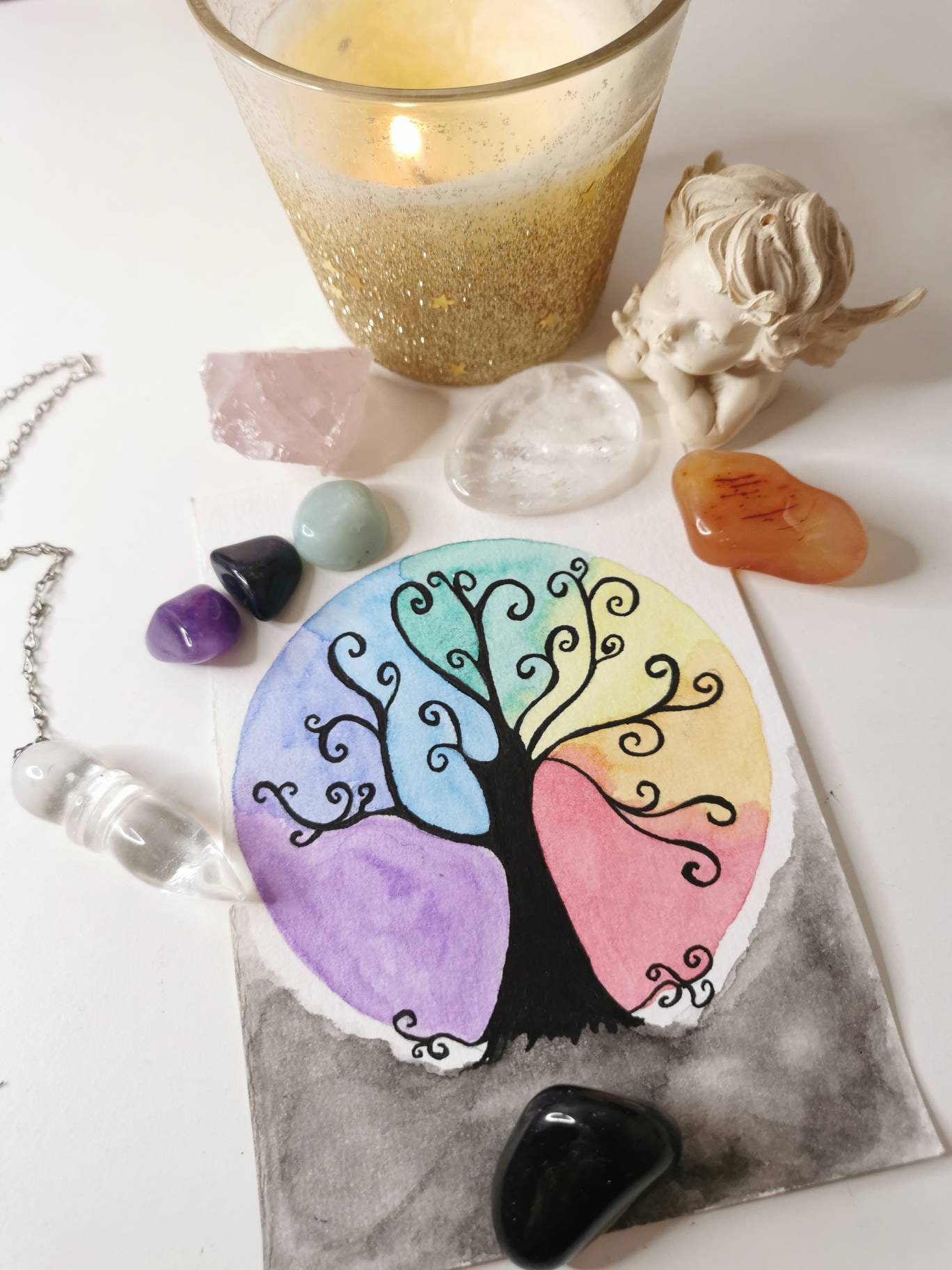 Une Question Au Pendule avec Réponse en Oui ou Non