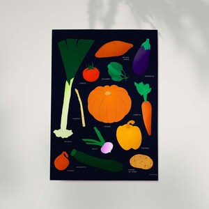 Poster - Vegetables