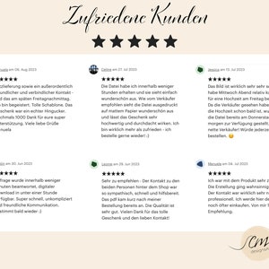 Op de afbeelding: Vijf sterren beoordelingen voor een bedrijf met de tekst "Zufriedene Kunden" (Tevreden klanten) bovenaan. De beoordelingen zijn in het Duits en bevatten de datum, de naam van de recensent en een vijfsterrenbeoordeling. Elke beoordeling benadrukt positieve aspecten van het bedrijf, zoals snelle verzending, uitstekende klantenservice en hoogwaardige producten.