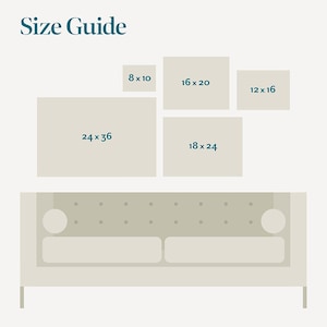 size guide for artwork