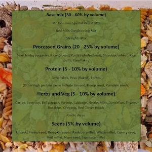 May include: A close-up of a mix of rabbit food ingredients, including processed grains, protein sources, herbs and vegetables, and seeds. The ingredients are listed in a green box with the percentages of each ingredient group by volume. The ingredients include pearl barley, rice, pasta, shredded wheat, rice puffs, cornflakes, soya flakes, peas, lentils, linseed, hemp seed, pumpkin seeds, carrot, beetroot, bell pepper, parsnip, cabbage, nettle, mint, dandelion, thyme, rosehips, oregano, red clover heads, garlic slices, panicum millet, white millet, canary seed, red millet, niger seed, and Japanese millet.