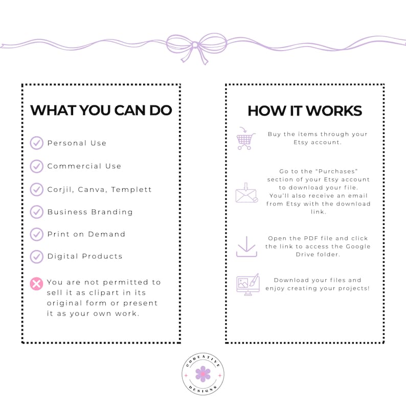 May include: An informational graphic with a light purple bow at the top. Two columns titled WHAT YOU CAN DO and HOW IT WORKS list usage rights and instructions. The text outlines personal and commercial use, and steps for downloading digital files.