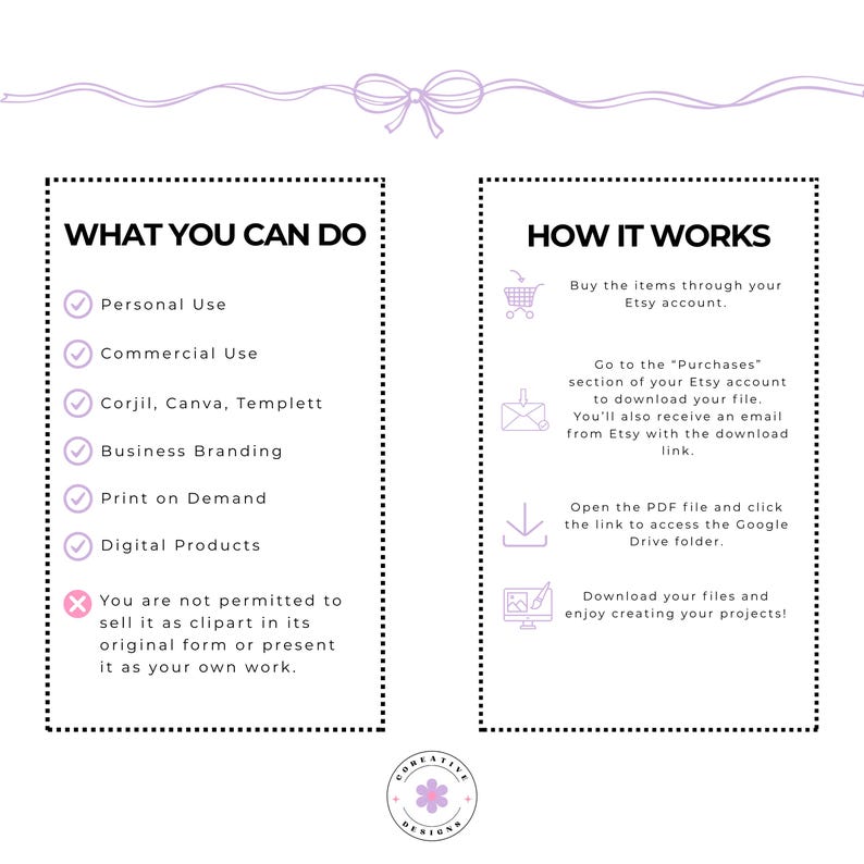 K&ouml;nnte beinhalten: Eine Infografik mit einer hellvioletten Schleife oben. Zwei Spalten mit den Titeln WHAT YOU CAN DO und HOW IT WORKS listen Nutzungsrechte und Anleitungen auf. Der Text beschreibt die pers&ouml;nliche und kommerzielle Nutzung sowie den Download.