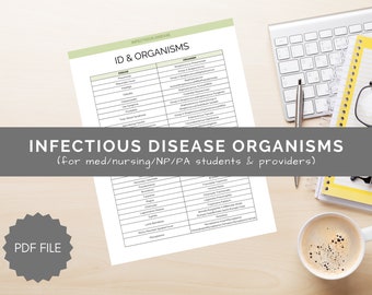 Infectious Disease Reference Sheet, NCLEX Study Guide, Medical Notes, Med Student Notes, PA Student Notes, NP Student Notes, Nursing Notes