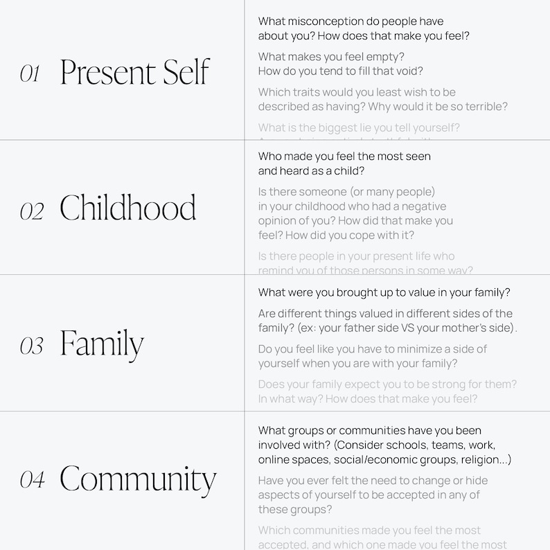 May include: A worksheet with four sections titled "Present Self", "Childhood", "Family", and "Community". Each section includes a series of questions about personal experiences and values.