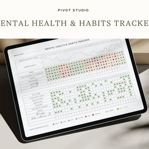 All-In-One Tracker: Habits, Mental Health, Energy, Period... (Digital + Printable) / Track Monthly Symptom Frequency/Severity & Habits