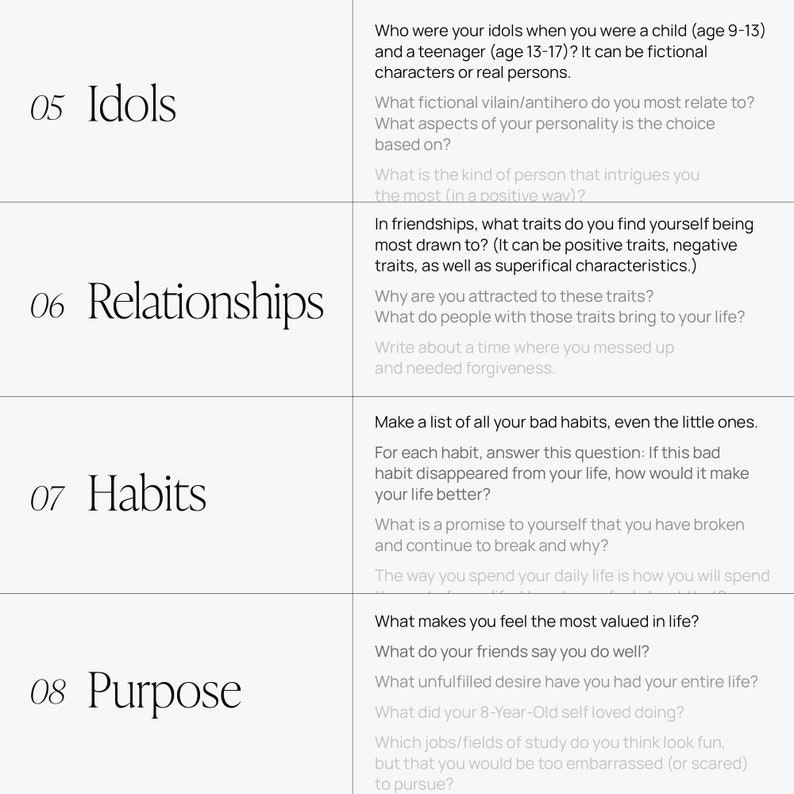May include: A black and white image with a list of questions to help you reflect on your life. The questions are organised into four categories: Idols, Relationships, Habits, and Purpose.