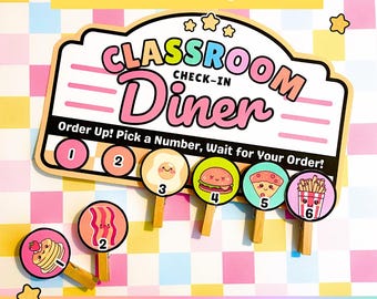 Dîner d'arrivée en classe | Passez votre commande ! Système d'attente pour étudiants | Outil de gestion de classe | Imprimable salle d'attente des enseignants