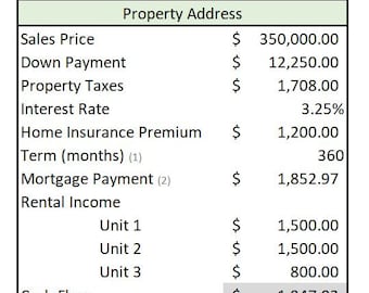 Simple Monthly Net Cash Flow Calculator for Beginners