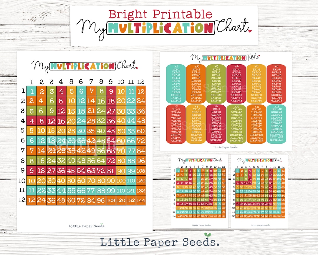 Multiplication Chart Math Educational Poster Classroom - Etsy