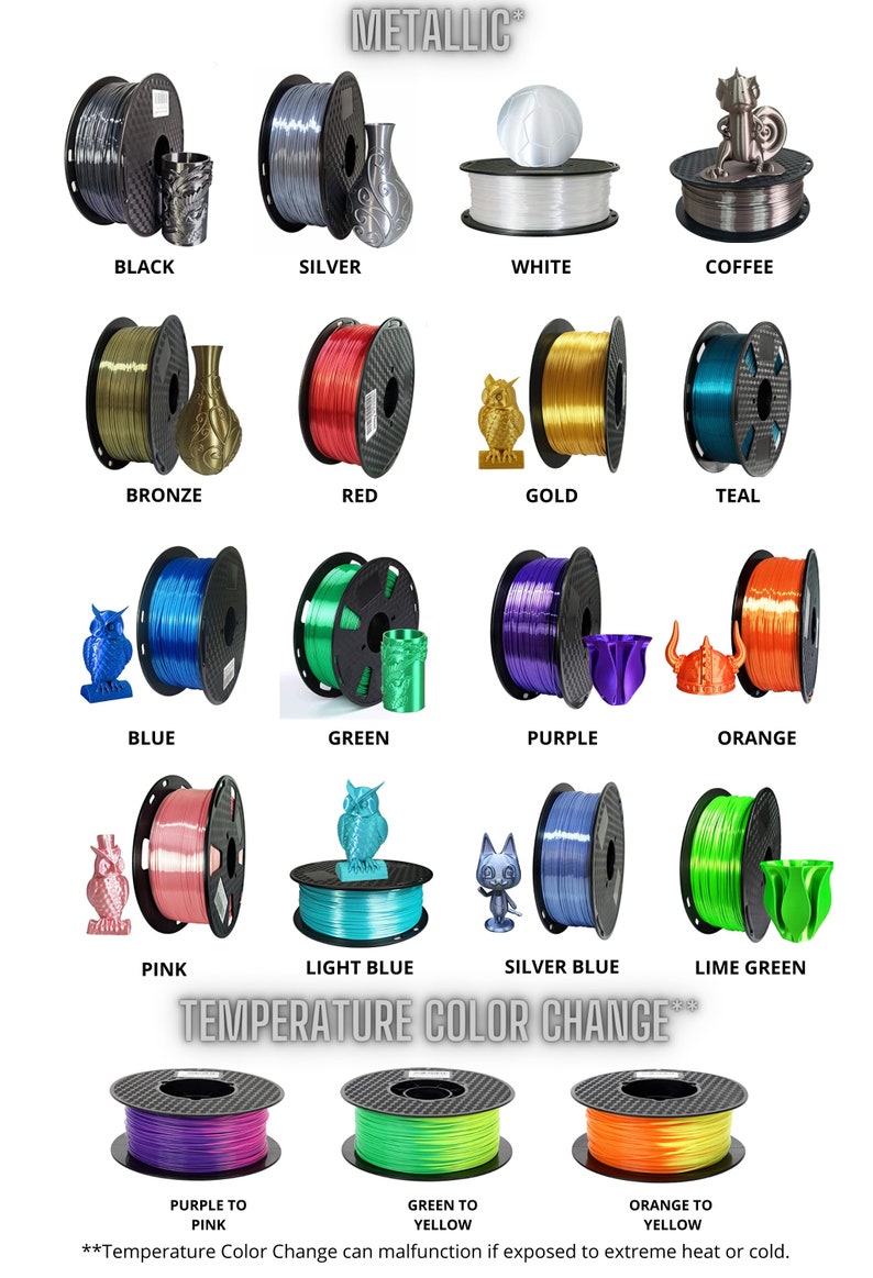 Mushroom Dice Tower for Dungeons and Dragons Dice Roller Etsy