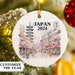 see more listings in the > Travel Ornaments section