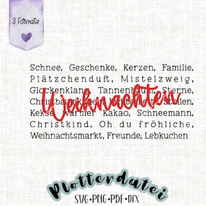 Plotterdatei Weihnachten, Wörter, Schreibmaschne, SVG