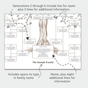 Family Tree Template 8 Generation, Family Tree Chart, 24 X 36" Poster ...