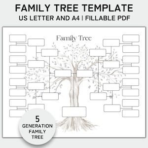 Stammbaum Vorlage 5 Generation, Stammbaum Diagramm, Ausfüllbares PDF, Geschenk zum Familientreffen, Familienkalender 2020