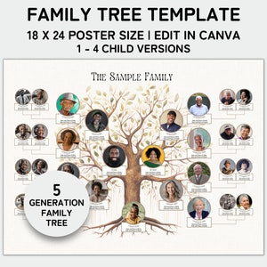 Editable Family Tree Template with Photos, 5 Generation Family Tree Chart, 18 x 24&quot; Poster, Family Reunion, Pedigree Chart, Genealogy Chart