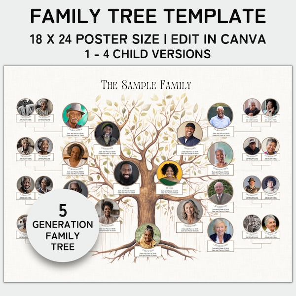 Plantilla de árbol genealógico editable con fotos, gráfico de árbol genealógico de 5 generaciones, póster de 18 x 24", reunión familiar, cuadro genealógico, cuadro genealógico