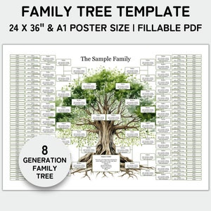 Stammbaum Vorlage 8 Generation, Stammbaum Diagramm, A1 Poster, Familientreffen, Stammbaum Diagramm, A1 Poster, ausfüllbares PDF