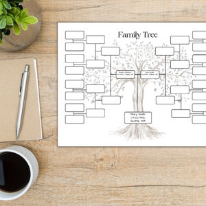 May include: A printable family tree template featuring a grey tree illustration and blank boxes for names and dates. The text "Family Tree" is at the top of the page. The bottom of the page includes the text "Mary Smith, 01/22/1993, Seattle, WA".