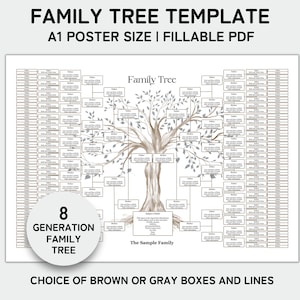 Stammbaum Vorlage 8 Generation, Stammbaum Diagramm, A1 Poster, Familien Reunion Geschenke, Stammbaum Diagramm, Genealogie Diagramm, ausfüllbares PDF