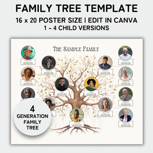 Editable Family Tree Template with Photos, 4 Generation Family Tree Chart, 16 x 20&quot; Poster, Family Reunion, Pedigree Chart, Genealogy Chart