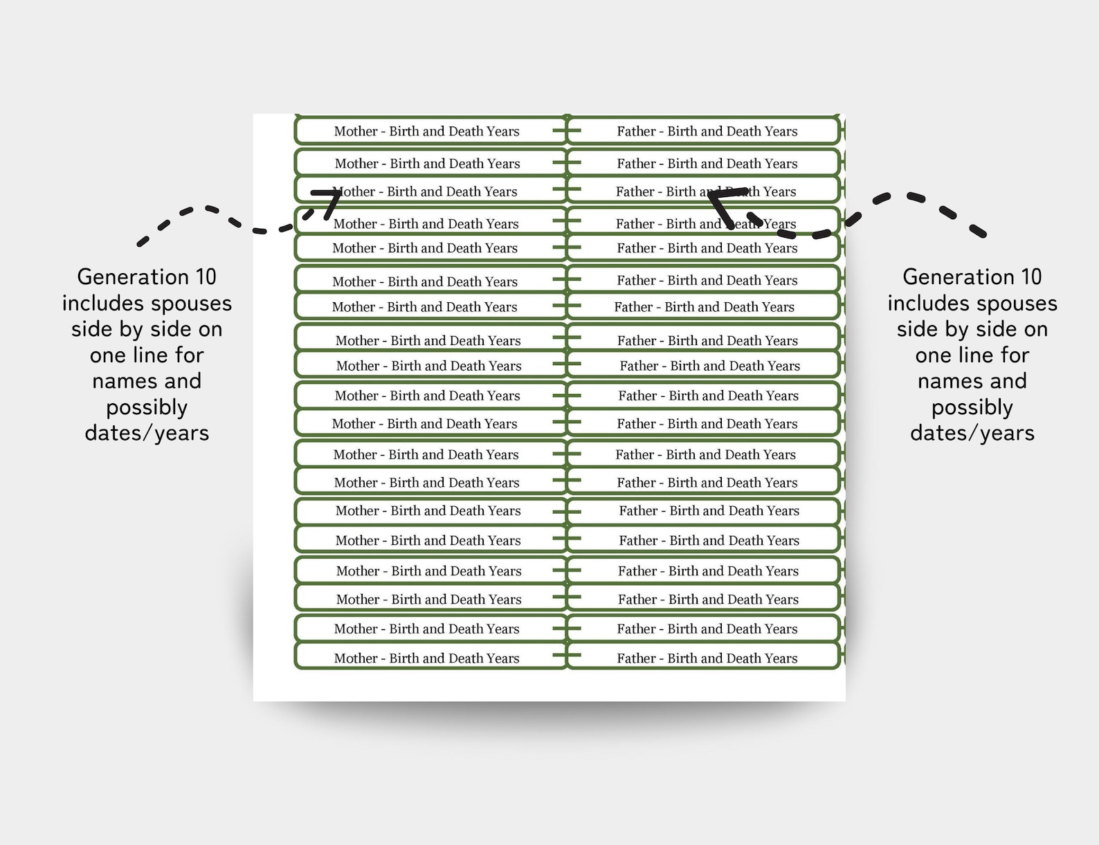 Family Tree Template 10 Generation, Family Tree Chart, Family Reunion ...