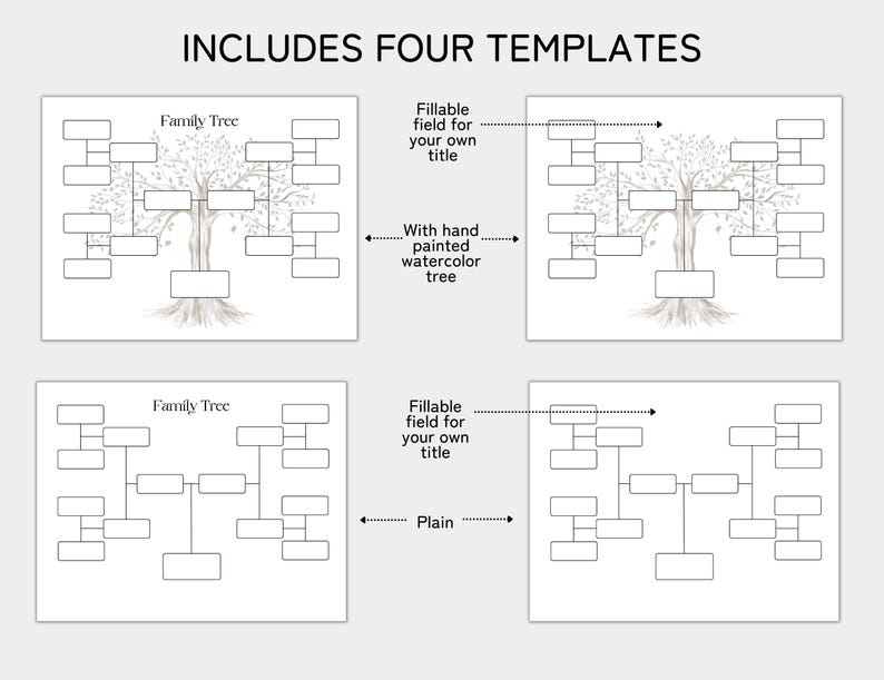May include: Four printable family tree templates. Two templates feature a hand-painted watercolor tree design. Two templates are plain. Each template includes fillable fields for names and titles.