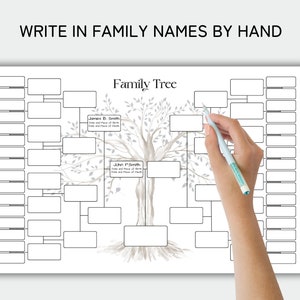6 Generation Family Tree Poster, Blank Physical Family Tree Chart, 11 X 17", Meaningful Gift for ...