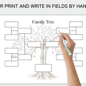May include: A printable family tree template with a gray watercolor tree design. The template has blank spaces for names and dates. The text "Family Tree" is at the top of the page.
