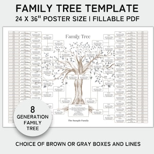 Family Tree Template 8 Generation, Family Tree Chart, 24 x 36&quot; Poster, Family Reunion Gifts, Pedigree Chart, Genealogy Chart, Fillable PDF