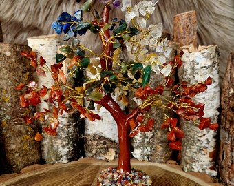 Chakra Tree of Life Yggdrasil