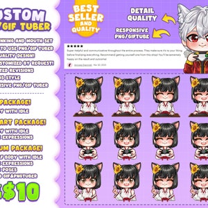 Pu&ograve; includere: Un'illustrazione digitale di un personaggio dei cartoni animati con una testa di lupo bianca e vestiti rossi che tiene un controller per videogiochi. Il personaggio &egrave; circondato da uno sfondo rosa con il testo "Custom PNG/GIF Tuber" e "Best Seller and Quality".