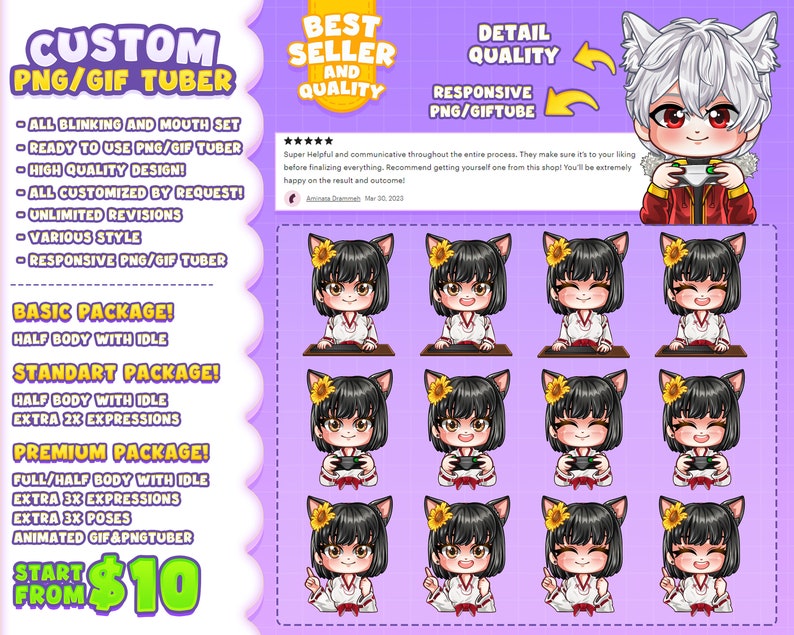 Pu&ograve; includere: Un'illustrazione digitale di un personaggio dei cartoni animati con una testa di lupo bianca e vestiti rossi che tiene un controller per videogiochi. Il personaggio &egrave; circondato da uno sfondo rosa con il testo "Custom PNG/GIF Tuber" e "Best Seller and Quality".