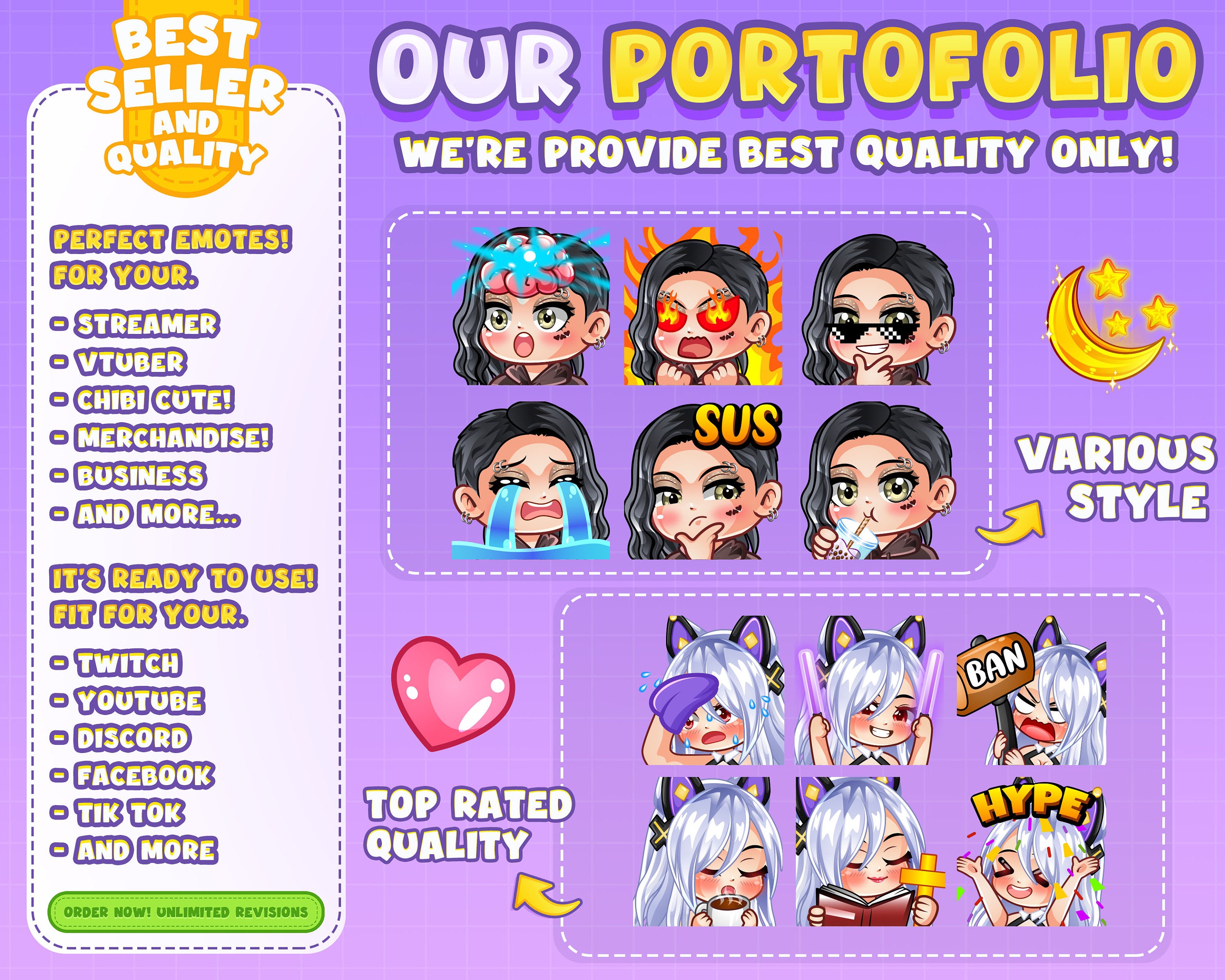 6x Custom Emotes Emojis Sub Emotes for Twitch Youtube - Etsy Australia