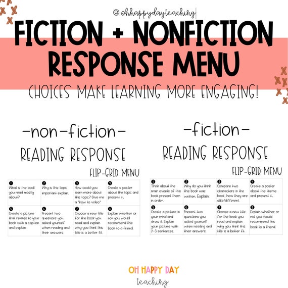 Reading Response Menu Reading Choices Upper Elementary Etsy