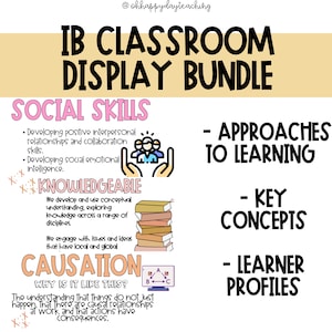IB Classroom Display Bundle