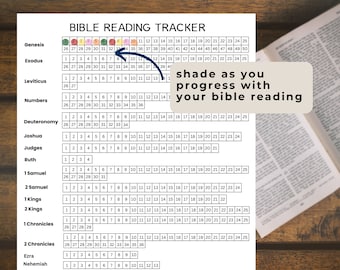 Bible Reading Plan One Year, Bible Study Plan, Chronological Bible Plan ...
