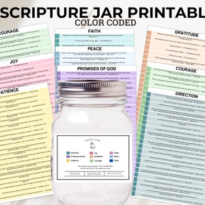 Jarro de Escrituras para Imprimir | Jarro de Versículos Bíblicos para Imprimir | Versículo Bíblico para Imprimir | Versículo para Memorizar | Estudo Bíblico | Afirmação Diária