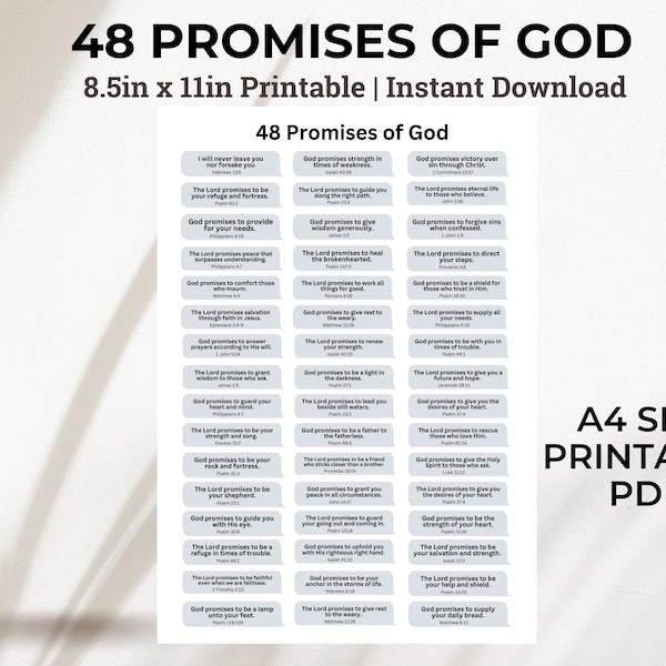 Promises of God Bible Verse Printable | Printable Scripture | Bible Journaling | Vision Board Quotes | Daily Affirmations | Scrapbook Words